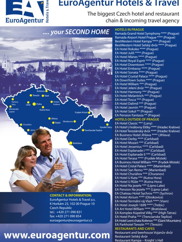 Shopping-Guide_hotely